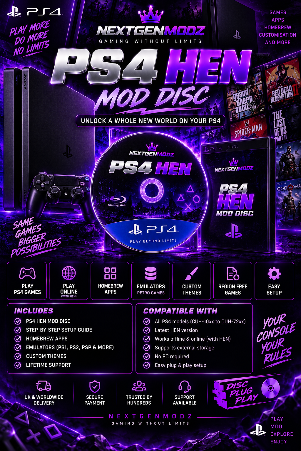 PS4 HEN Mod Disc