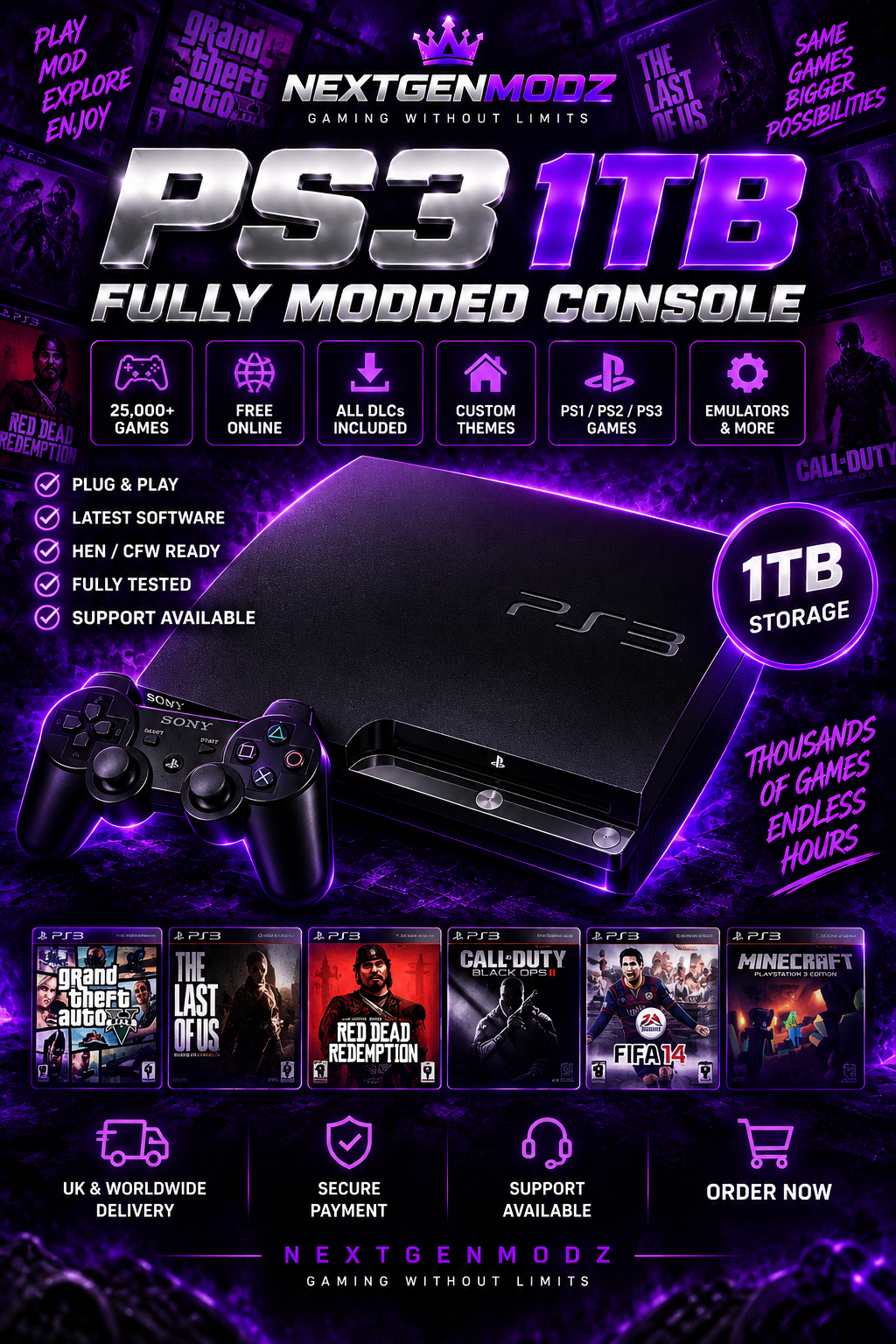 Ultimate PS3 1TB