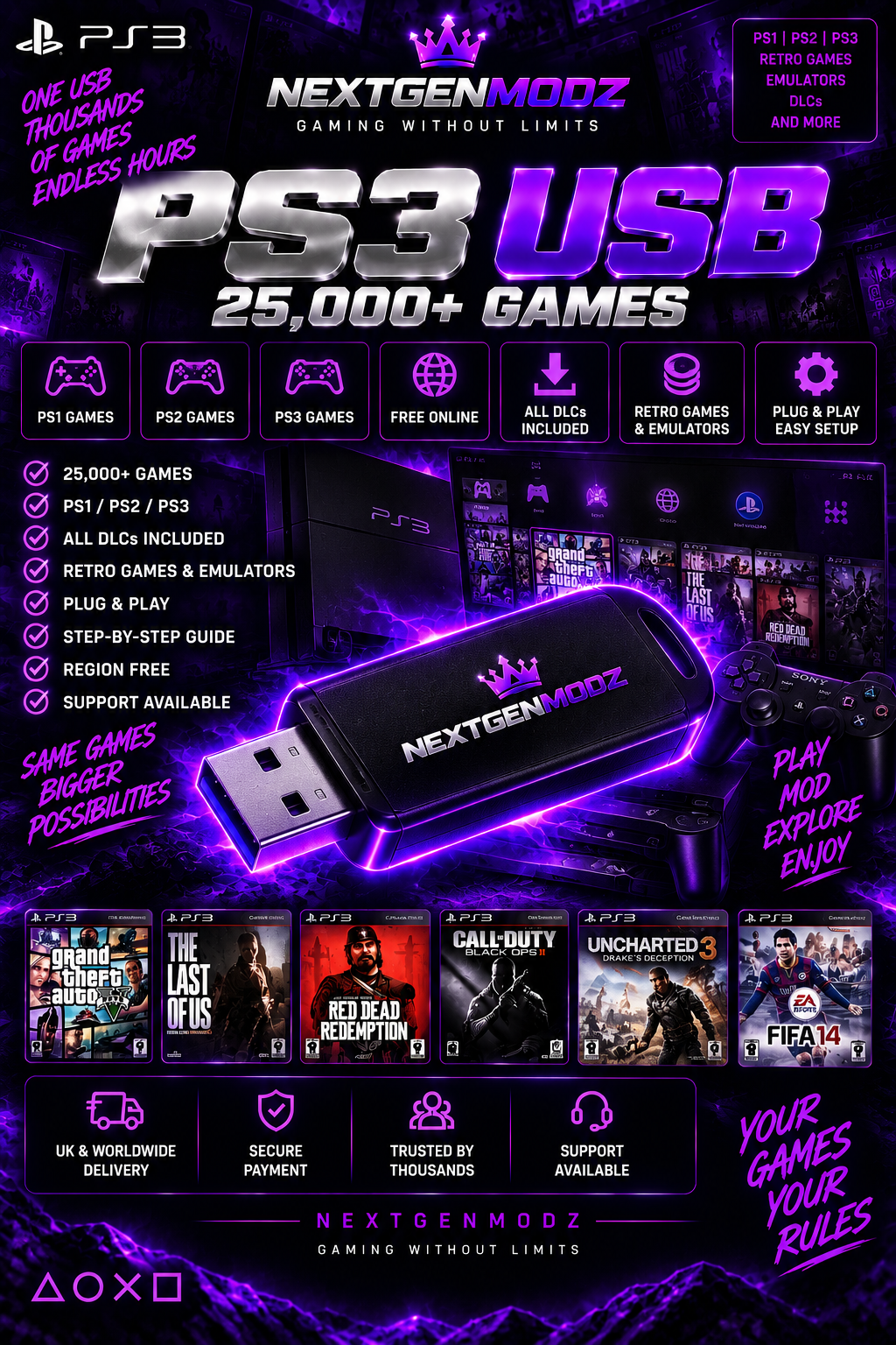 Ultimate Gaming USB for PS3
