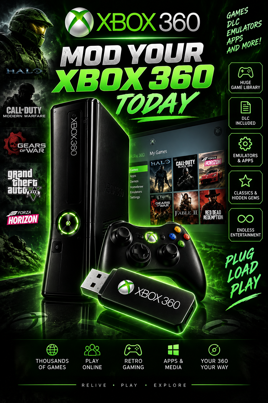 Ultimate Xbox 360 USB